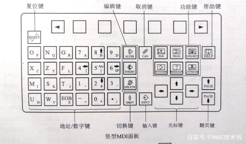2020年最新商品信息聚合专区 爱采购信息面板助力企业精准采购